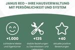 Erdgeschoßwohnung Glauchau - 2 Zimmer, 37 m&sup2;, 220&euro; | Angebot:26467383