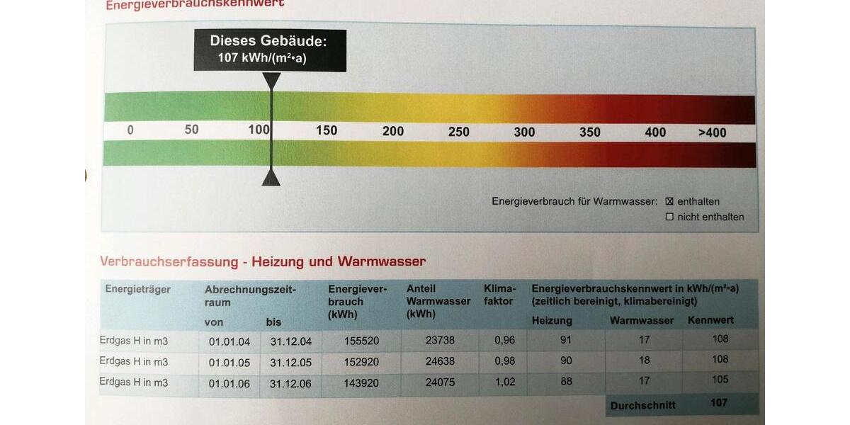 Dachgeschoßwohnung Werdau - 2 Zimmer, 51 m&sup2;, 330&euro; | Angebot:25756456