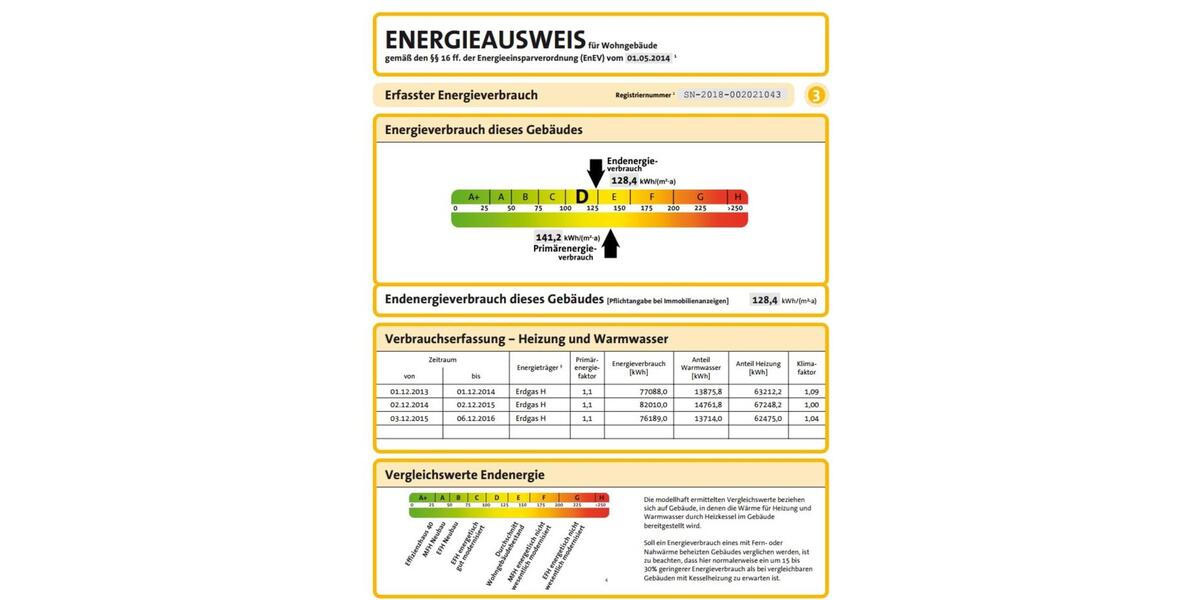 Etagenwohnung Zwickau Zwickau-Nord - 1 Zimmer, 250&euro; | Angebot:23164982
