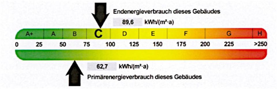 Etagenwohnung Schwarzenberg/Erzgebirge Erzgebirge - 3 Zimmer, 56 m&sup2;, 330&euro; | Angebot:26665635