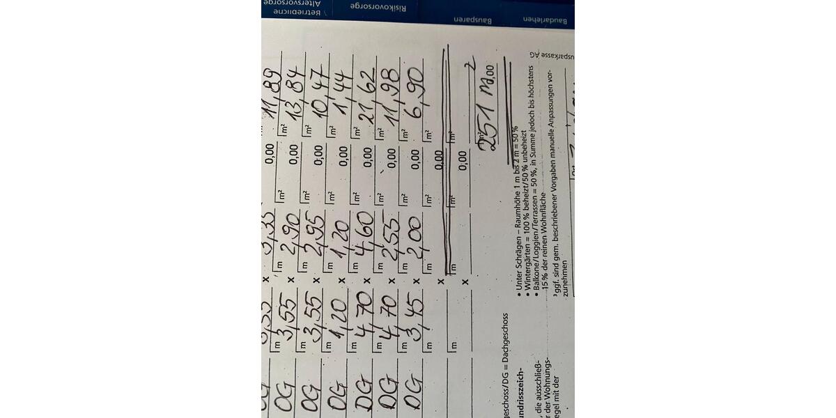 Reihenhaus Crimmitschau - 245.000&euro; | Angebot:25319363