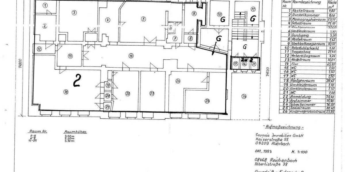 Gewerbeobjekt Reichenbach Rotschau - 195.000&euro; | Angebot:25747115