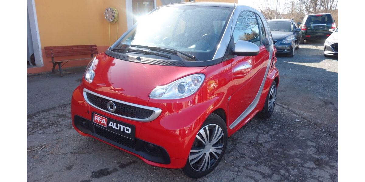 Smart ForTwo 107.000 km 3.990 &euro; Ronneburg 07580