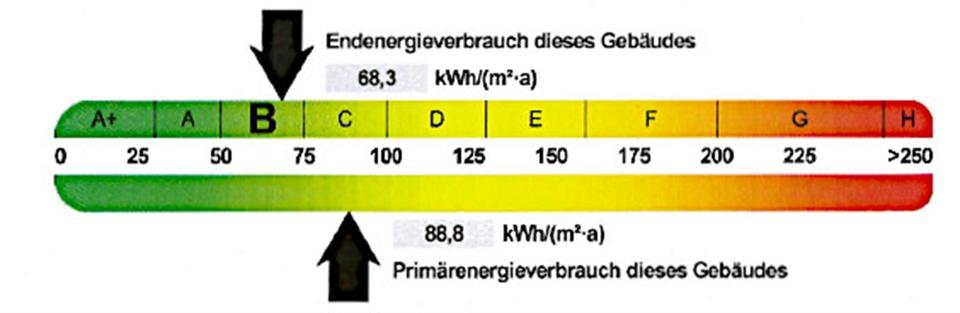 Etagenwohnung Schwarzenberg/Erzgebirge Erzgebirge - 2 Zimmer, 53 m&sup2;, 295&euro; | Angebot:25992540